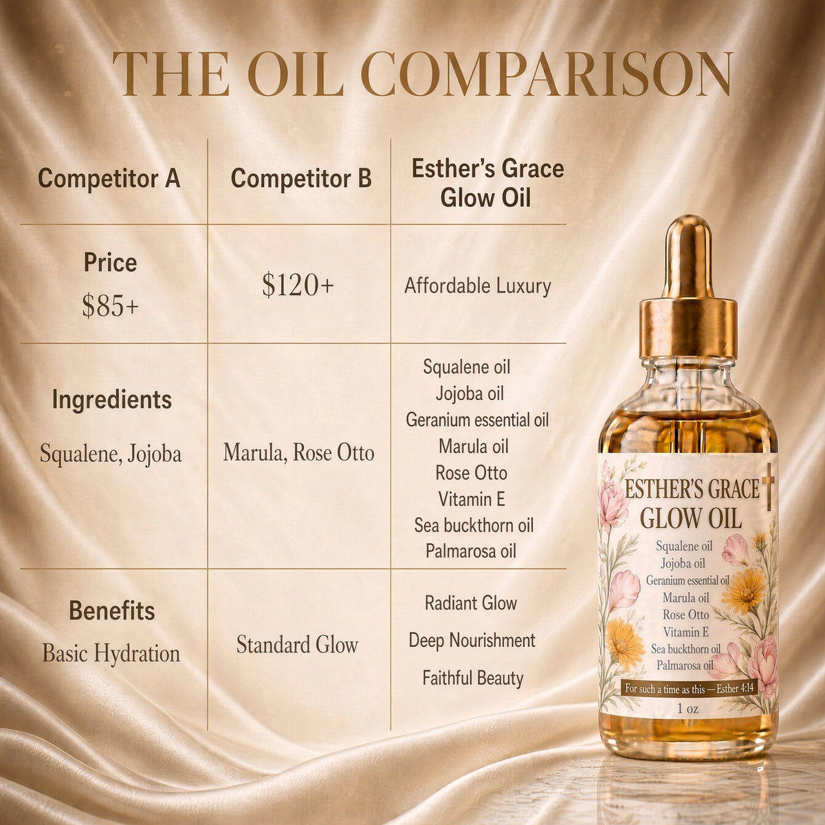 Esther's Grace Glow Oil