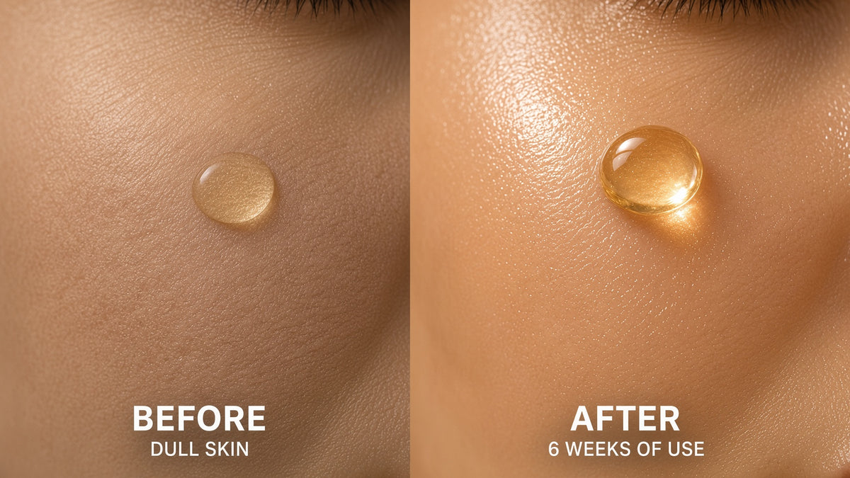 Before-and-after split screen showing a close-up of human skin with a clear gel droplet on the cheek. The left side is labeled 'BEFORE DULL SKIN' with matte skin texture, and the right side is labeled 'AFTER 6 WEEKS OF USE' with shiny, hydrated skin.

