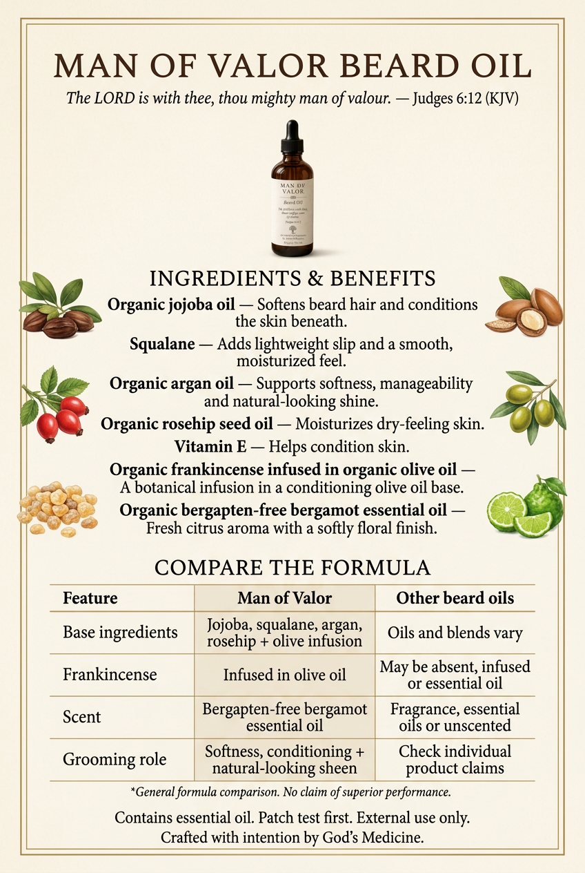 Man of Valor Beard Oil ingredients, benefits, and comparison chart on parchment